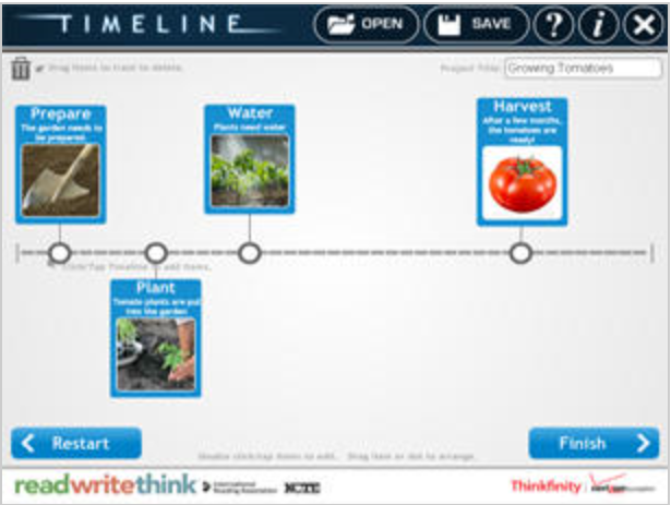 RWT Timeline Maker
